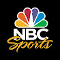 Motorsports on NBC YouTube channel thumbnail