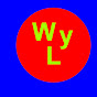 Watch your Language YouTube channel thumbnail