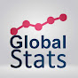 Global Stats YouTube channel thumbnail
