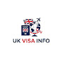 UK Visa Info YouTube channel thumbnail