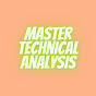 Master Technical Analysis(MTA) YouTube channel thumbnail