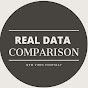 Real Data Comparison YouTube channel thumbnail