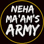 Neha Agrawal Mathematically Inclined YouTube channel thumbnail