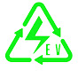 EVSwap Conversions YouTube channel thumbnail