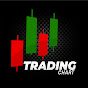 Trading Chart  YouTube channel thumbnail
