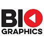 Biographics YouTube channel thumbnail