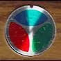 shango066 YouTube channel thumbnail