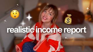 How much money I made in January (income report from introvert & cozy creator) 💰 thumbnail