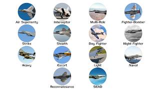 Every Fighter Jet Type Explained thumbnail