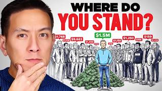 Average Net Worth By Age (2026): Are You Ahead or Behind? thumbnail