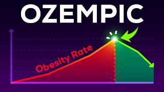 The Uncomfortable Truth About Ozempic thumbnail