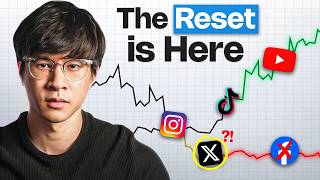 You’re Not Ready For the Next Phase of Social Media thumbnail