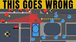How Urban Combat Actually Works thumbnail