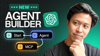 OpenAI Agent Builder for Beginners | Agent Builder vs n8n | KodeKloud thumbnail
