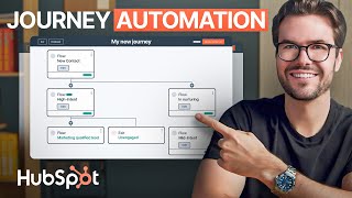 Journey Automation: How to Optimize the Full Customer Journey thumbnail