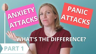 What's the Difference Between Panic Attacks, Anxiety Attacks, and Panic Disorder? 1/3 Panic Attacks thumbnail