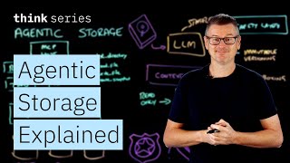 What Is Agentic Storage? Solving AI’s Limits with LLMs & MCP thumbnail