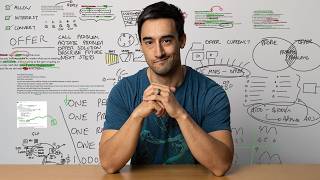 Advanced email tactics that made me $10,000,000+ thumbnail