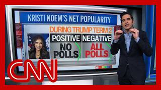 Enten: Trump firing Noem was the 'politically popular' move thumbnail