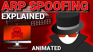 ARP Spoofing | Poisoning Explained thumbnail