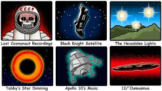 The Most Disturbing Events in Space thumbnail