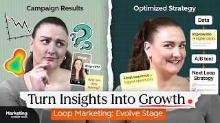 Conversion Rate Optimization Tutorial: 5 Steps To Optimize Your Marketing Campaigns Using AI + Data thumbnail