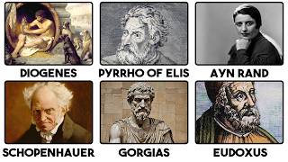 The Dumbest Philosophers in History thumbnail