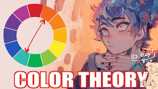 Basic Color Theory thumbnail