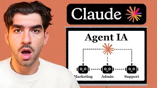 Claude de A à Z : Le cours complet thumbnail